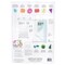 We R Memory Keepers THE WORKS All In One Tool 660581 by American Crafts